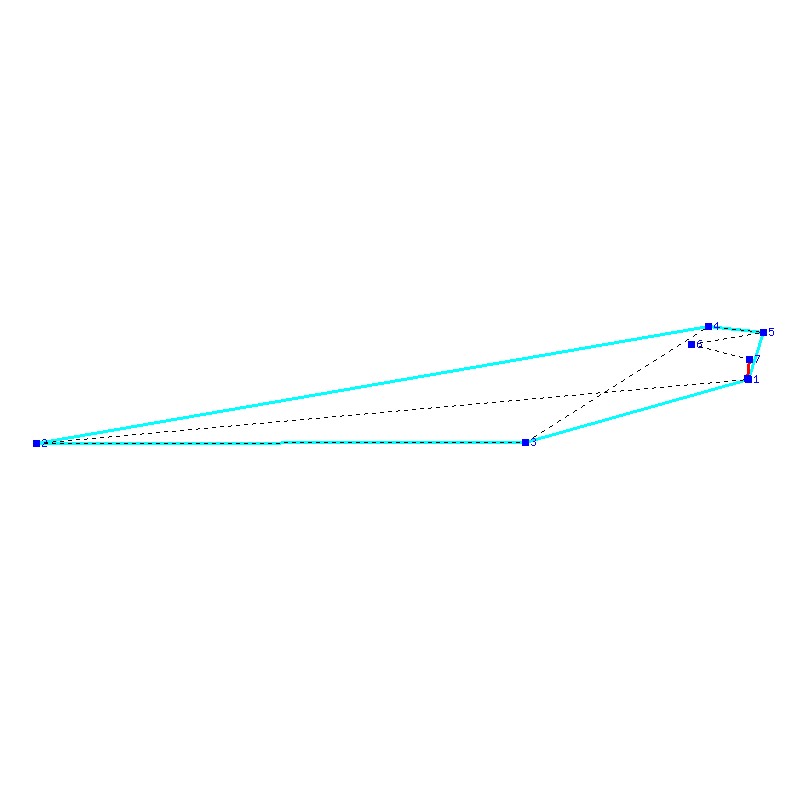 Flugauswertung